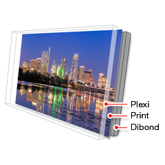 A plexi face mount has three main layers: plexiglass, print, aluminium backing