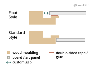 Austin Shutter floaters layout