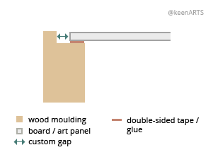 Austin Shutter floaters layout