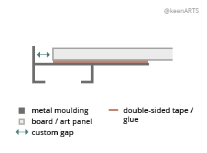 Austin Shutter floaters layout